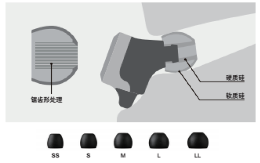 尊龙凯时新品耳机发布：专注于自然音质的理念，耳机音质与外观的新高度