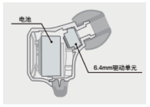 尊龙凯时新品耳机发布：专注于自然音质的理念，耳机音质与外观的新高度